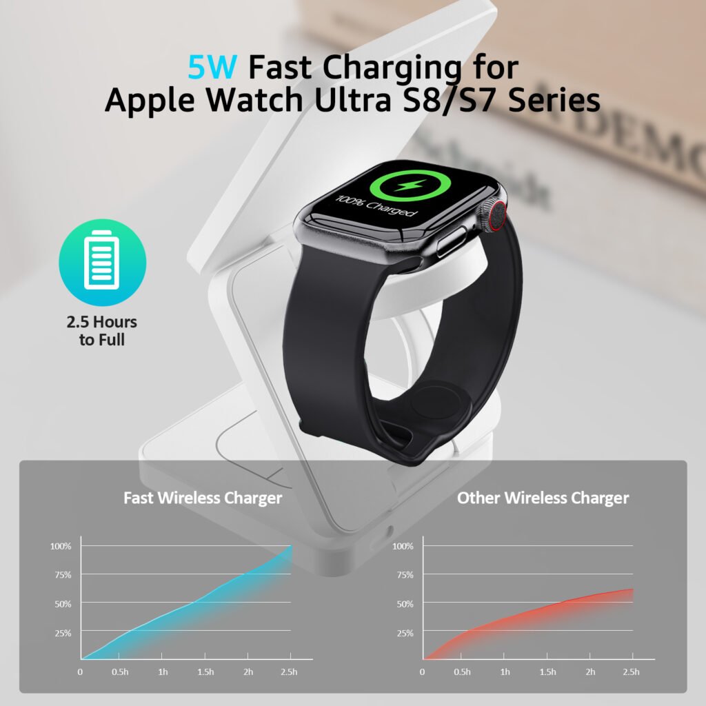 ilepo-qi2-Magnetic-Folding-Wireless-fast-charger-For-Watch-Airpods-Mobile-Phone-Cargador-de-carga-rapida-tipo-C-iw30-Pro-Grey