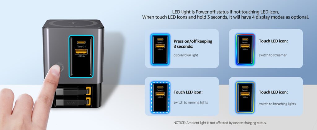 ilepo-Manufacturer / Factory-5-in-1 charging station with PD and QC support