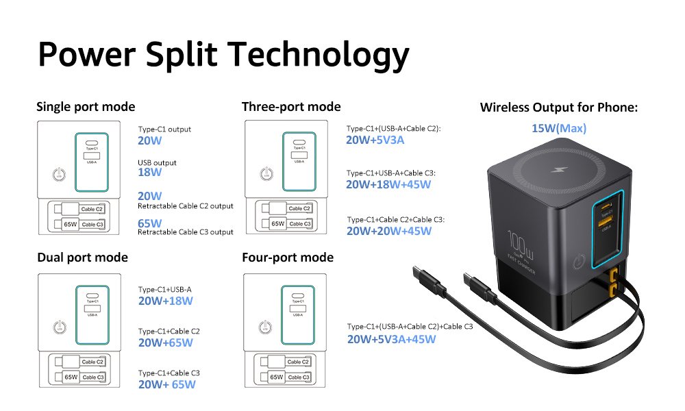 ilepo-Supplier / Manufacturer-best charging station for multiple devices